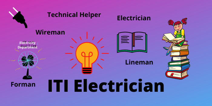 DIPLOMA IN ELECTRICAL & ELECTRONICS TECHNOLOGY